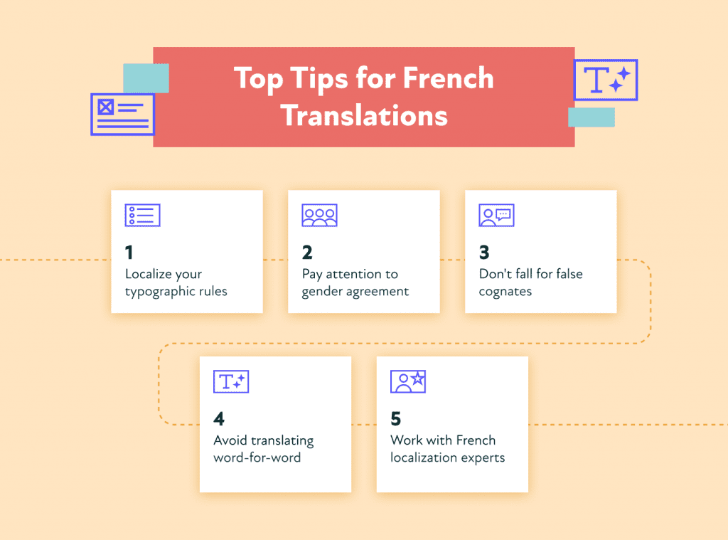 top tips for French translations