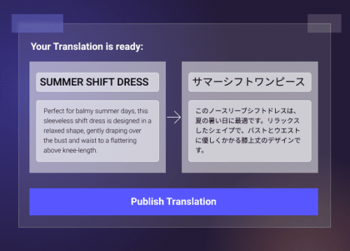 Touchless Translation; Just Click 'Publish'