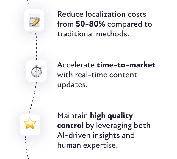 benefits of langops quality estimation